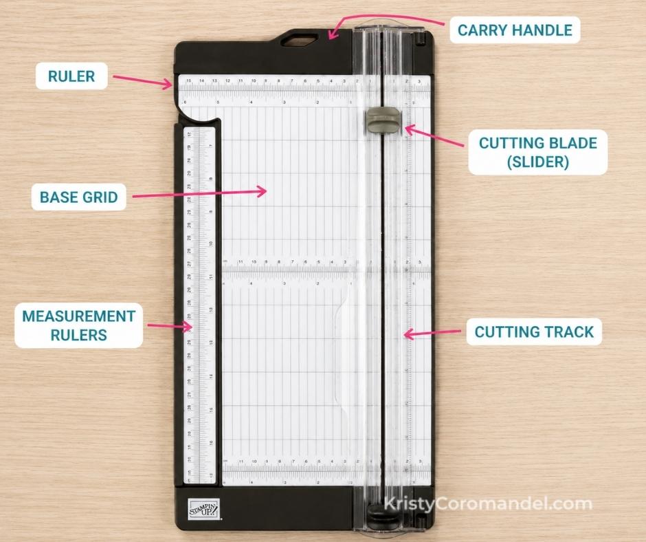 Top-down view of a paper trimmer with labelled parts including the ruler, measurement grid, cutting track, and cutting blade to help beginner cardmakers identify each component.